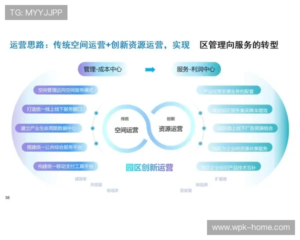 喜达娱乐：融合线上线下资源打造全方位娱乐生态圈